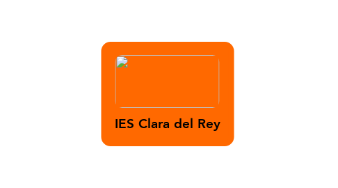 Mind Map: IES Clara del Rey