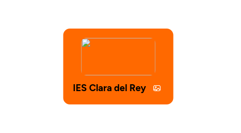 Mind Map: IES Clara del Rey