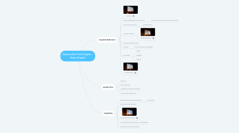 Mind Map: Exponential Technologies - Pedro Englert