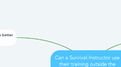Mind Map: Can a Survival Instructor use their training outside the military?