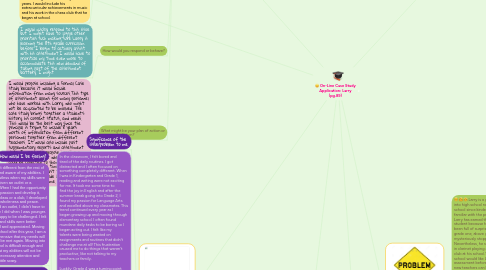 Mind Map: On-Line Case Study Application: Larry (pg.89)