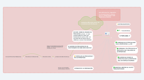 Mind Map: EL CUESTIONARIO