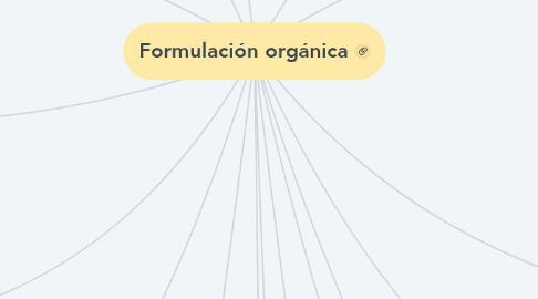 Mind Map: Formulación orgánica