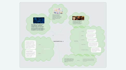 Mind Map: MATEMÁTICAS