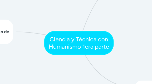 Mind Map: Ciencia y Técnica con Humanismo 1era parte