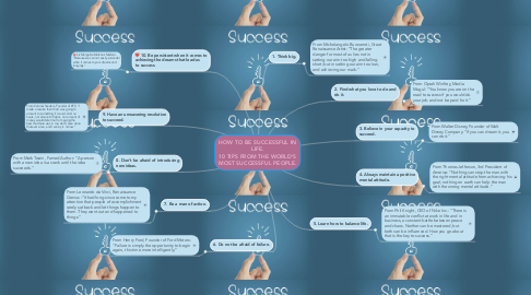 Mind Map: HOW TO BE SUCCESSFUL IN LIFE. 10 TIPS FROM THE WORLD'S MOST SUCCESSFUL PEOPLE.