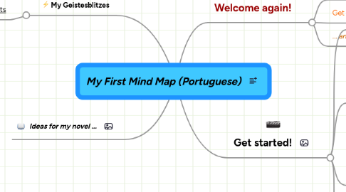 Mind Map: My First Mind Map (Portuguese)