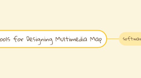 Mind Map: Tools for Designing Multimedia Map