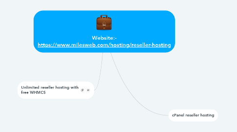 Mind Map: Website:- https://www.milesweb.com/hosting/reseller-hosting