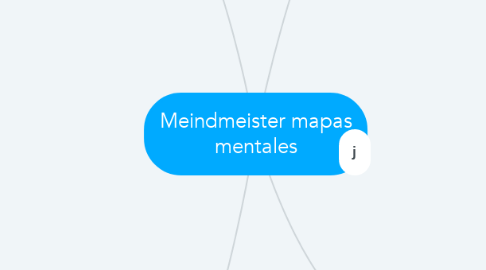 Mind Map: Meindmeister mapas mentales