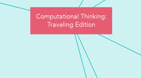 Mind Map: Computational Thinking: Traveling Edition