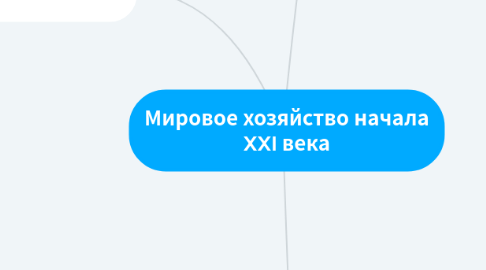 Mind Map: Мировое хозяйство начала XXI века