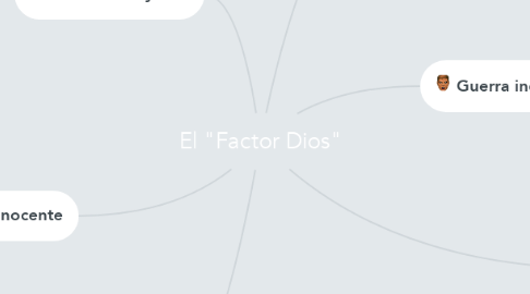 Mind Map: El "Factor Dios"