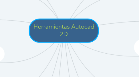 Mind Map: Herramientas Autocad 2D