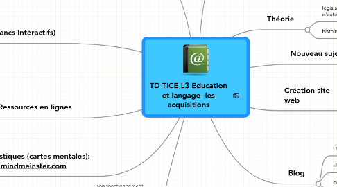 Mind Map: TD TICE L3 Education et langage- les acquisitions