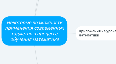 Mind Map: Некоторые возможности применения современных гаджетов в процессе обучения математике