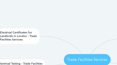 Mind Map: Trade Facilities Services