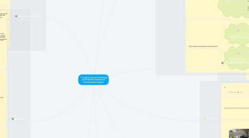 Mind Map: Grade 4 Lesson: Simulating an Oil Spill to Understand Environmental Impact