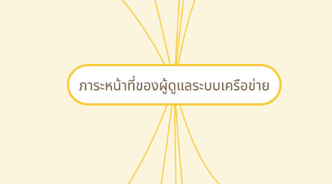 Mind Map: ภาระหน้าที่ของผู้ดูแลระบบเครือข่าย