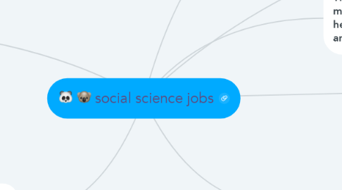 Mind Map: social science jobs