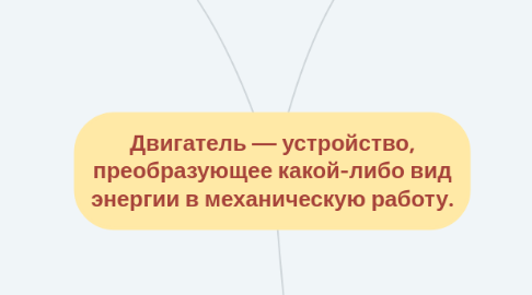 Mind Map: Двигатель — устройство, преобразующее какой-либо вид энергии в механическую работу.