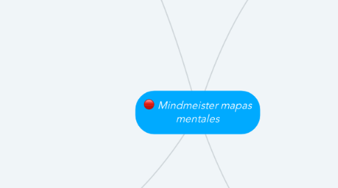 Mind Map: Mindmeister mapas mentales