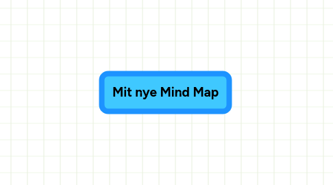 Mind Map: Mit nye Mind Map