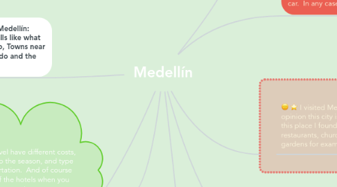 Mind Map: Medellín