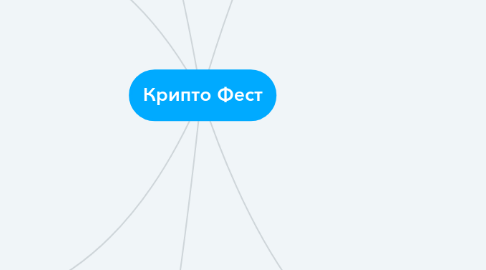 Mind Map: Крипто Фест