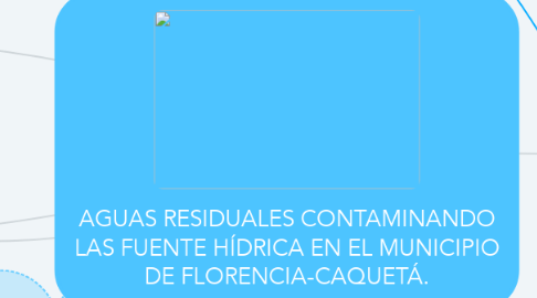 Mind Map: AGUAS RESIDUALES CONTAMINANDO LAS FUENTE HÍDRICA EN EL MUNICIPIO DE FLORENCIA-CAQUETÁ.