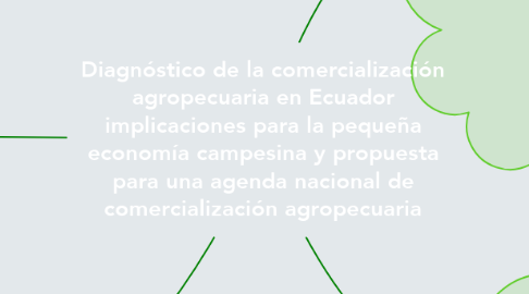 Mind Map: Diagnóstico de la comercialización agropecuaria en Ecuador implicaciones para la pequeña economía campesina y propuesta para una agenda nacional de comercialización agropecuaria