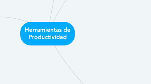 Mind Map: Herramientas de Productividad