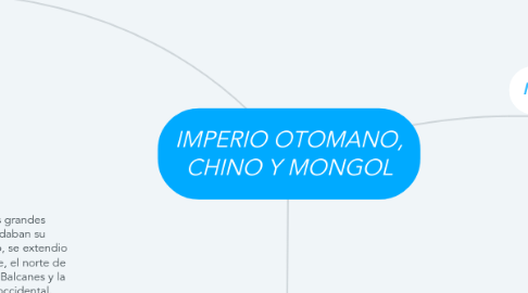 Mind Map: IMPERIO OTOMANO, CHINO Y MONGOL