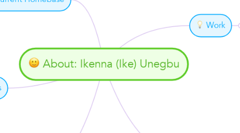 Mind Map: About: Ikenna (Ike) Unegbu