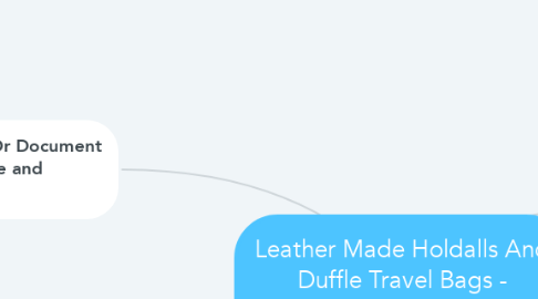 Mind Map: Leather Made Holdalls And Duffle Travel Bags - TheLeatherBagStore