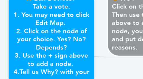 Mind Map: Ban Devices?  Take a vote. 1. You may need to click Edit Map.  2. Click on the node of your choice. Yes? No? Depends? 3. Use the + sign above to add a node.  4.Tell us Why? with your name