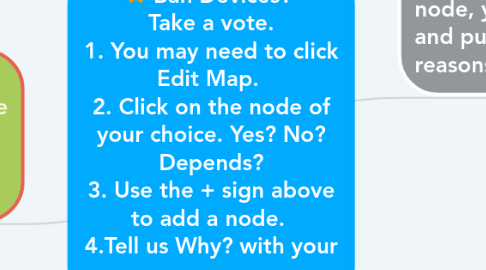 Mind Map: Ban Devices?  Take a vote. 1. You may need to click Edit Map.  2. Click on the node of your choice. Yes? No? Depends? 3. Use the + sign above to add a node.  4.Tell us Why? with your name