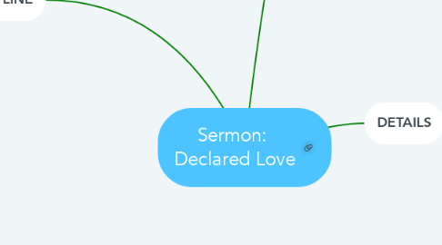 Mind Map: Sermon:  Declared Love