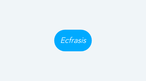 Mind Map: Ecfrasis