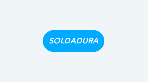 Mind Map: SOLDADURA