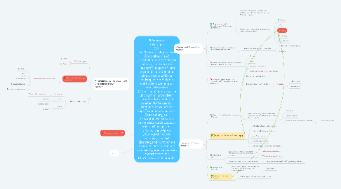Mind Map: Phänomen: Ökologie Def: Die Ökologie (altgriechisch οἶκος oikos ‚Haus‘, ‚Haushalt‘ und λόγος logos ‚Lehre‘; also „Lehre vom Haushalt“) ist gemäß ihrer ursprünglichen Definition eine wissenschaftliche Teildisziplin der Biologie, welche die Beziehungen von Lebewesen (Organismen) untereinander und zu ihrer unbelebten Umwelt erforscht. In der zweiten Hälfte des 20. Jahrhunderts wurde der Begriff zunehmend auch zur Bezeichnung der Gesamtumweltsituation verwendet, wurde dadurch aber auch insgesamt diffuser. Das Adjektiv „ökologisch“ wurde umgangssprachlich überwiegend nur noch als Ausdruck für eine Haltung oder ein Agieren verwendet, das schonend mit Umweltressourcen umgeht
