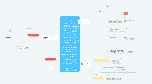 Mind Map: Phänomen:  Ökologie Def: Die Ökologie (altgriechisch οἶκος oikos ‚Haus‘, ‚Haushalt‘ und λόγος logos ‚Lehre‘; also „Lehre vom Haushalt“) ist gemäß ihrer ursprünglichen Definition eine wissenschaftliche Teildisziplin der Biologie, welche die Beziehungen von Lebewesen (Organismen) untereinander und zu ihrer unbelebten Umwelt erforscht. In der zweiten Hälfte des 20. Jahrhunderts wurde der Begriff zunehmend auch zur Bezeichnung der Gesamtumweltsituation verwendet, wurde dadurch aber auch insgesamt diffuser. Das Adjektiv „ökologisch“ wurde umgangssprachlich überwiegend nur noch als Ausdruck für eine Haltung oder ein Agieren verwendet, das schonend mit Umweltressourcen umgeht