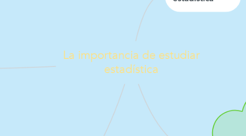 Mind Map: La importancia de estudiar estadística