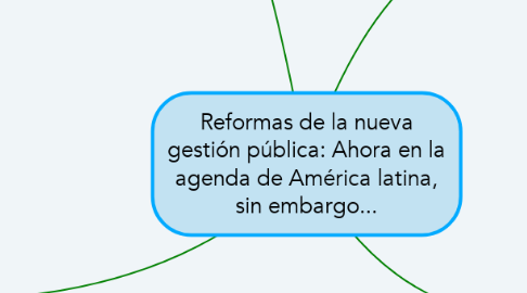 Mind Map: Reformas de la nueva gestión pública: Ahora en la agenda de América latina, sin embargo...