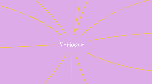 Mind Map: F-Hoorn