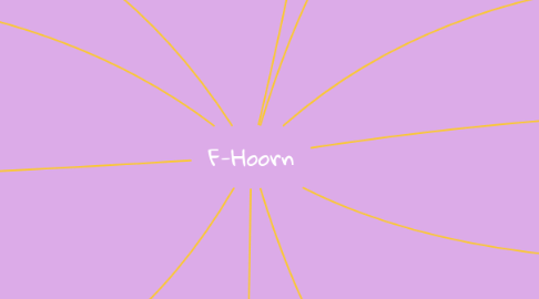 Mind Map: F-Hoorn