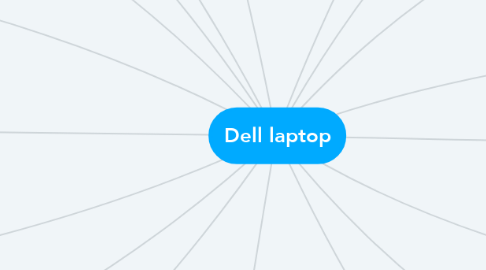 Mind Map: Dell laptop