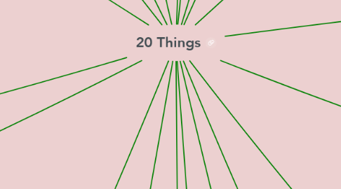 Mind Map: 20 Things