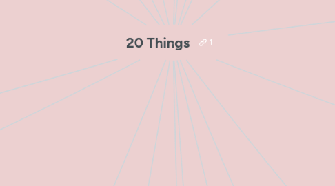 Mind Map: 20 Things