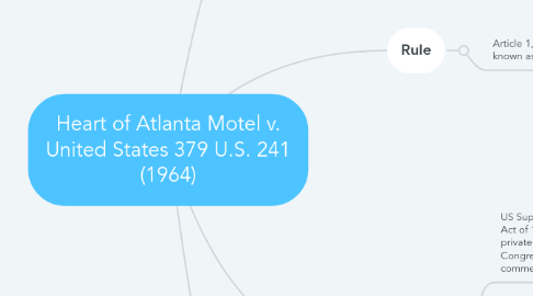 Mind Map: Heart of Atlanta Motel v. United States 379 U.S. 241 (1964)